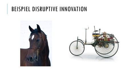 Beispiel Disruptive Innovation