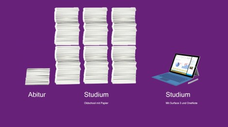 Surface3 Studium Grafik
